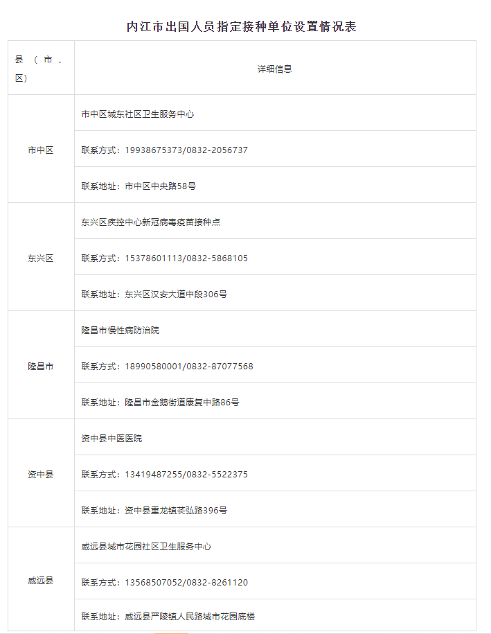 微信截圖_20210811155648.png