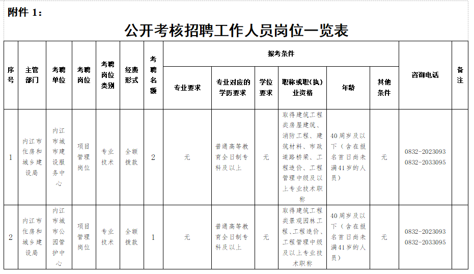 微信截圖_20210817100718.png