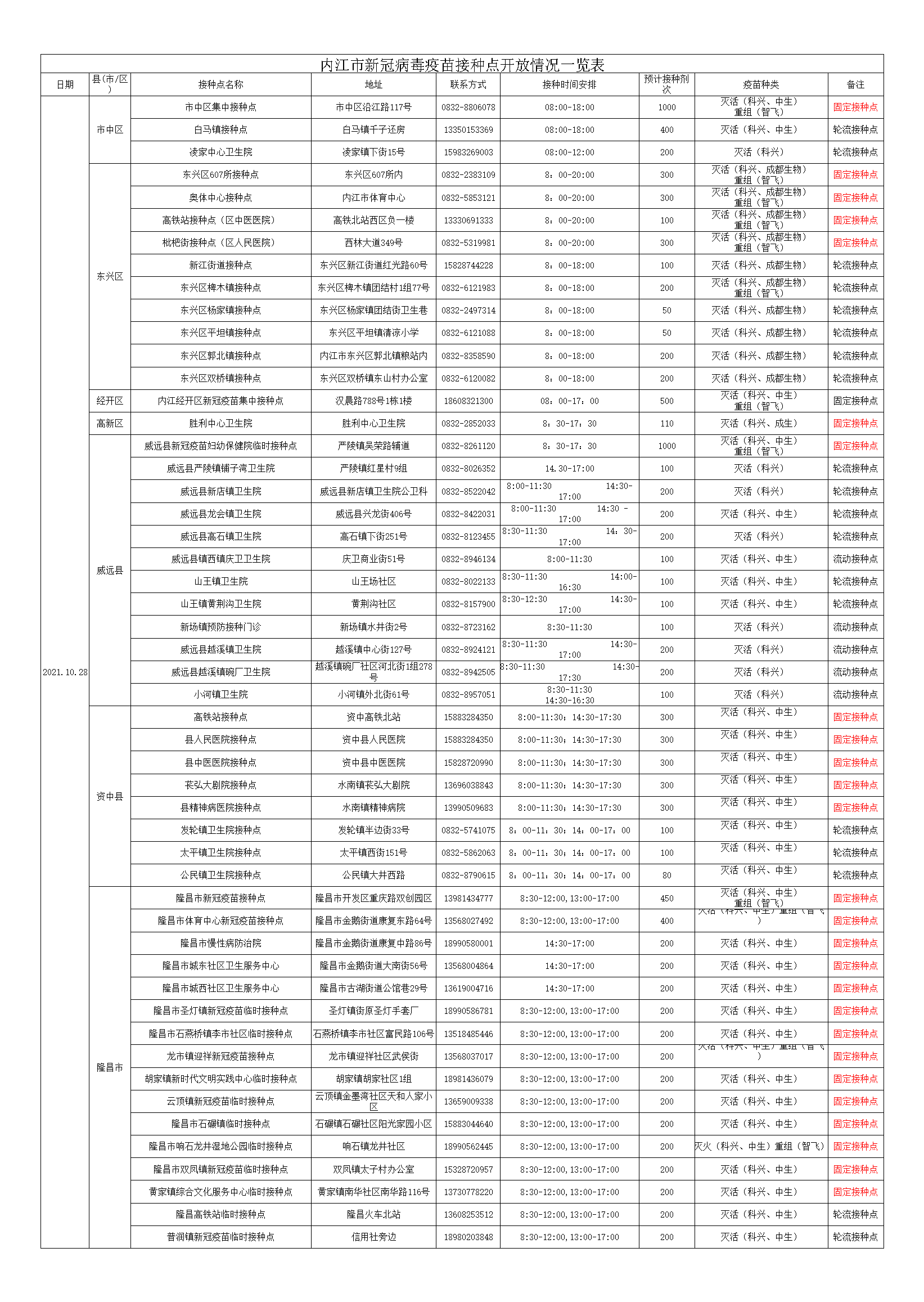 1027疫苗.png