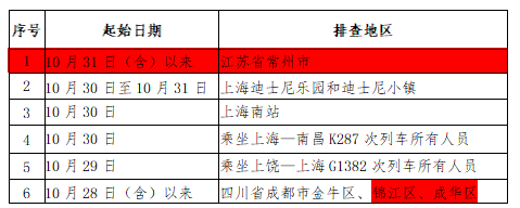 微信截圖_20211103212941.png