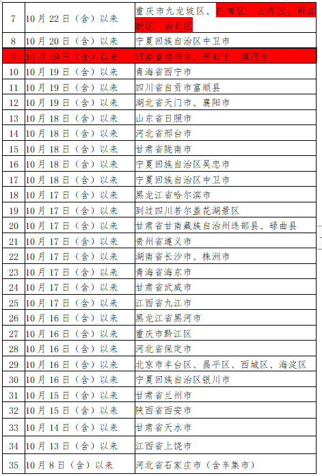 微信截圖_20211103212953.png