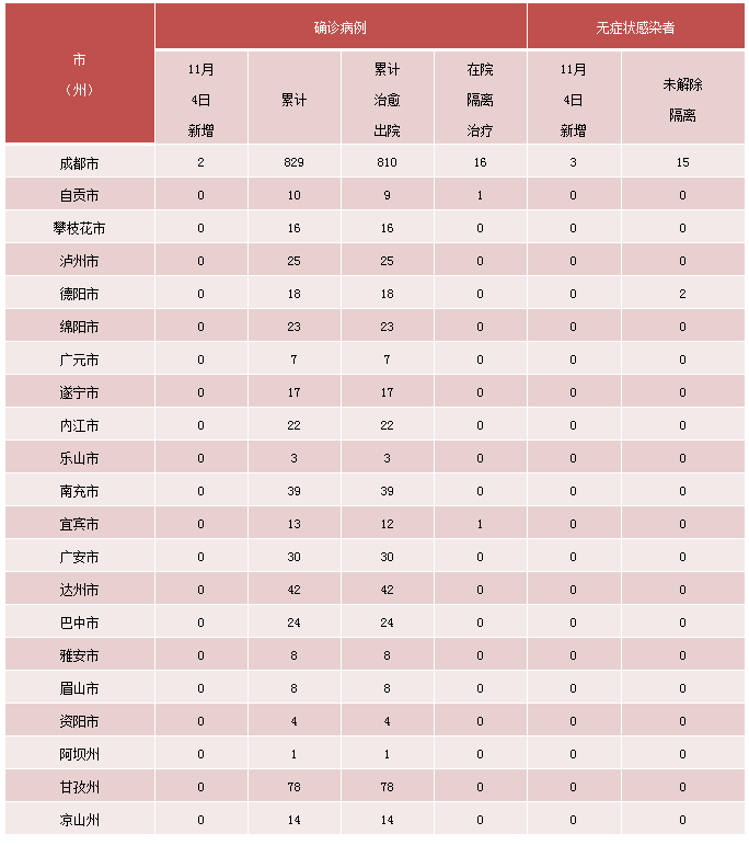 微信截圖_20211105092048.png