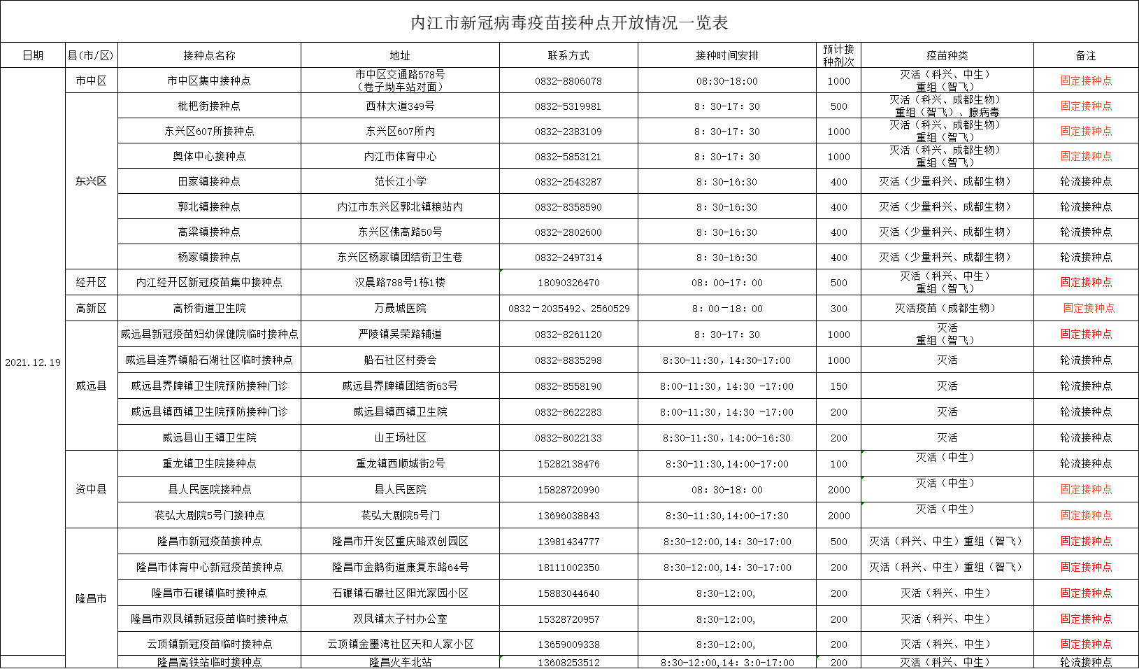 微信圖片_20211218151709.png