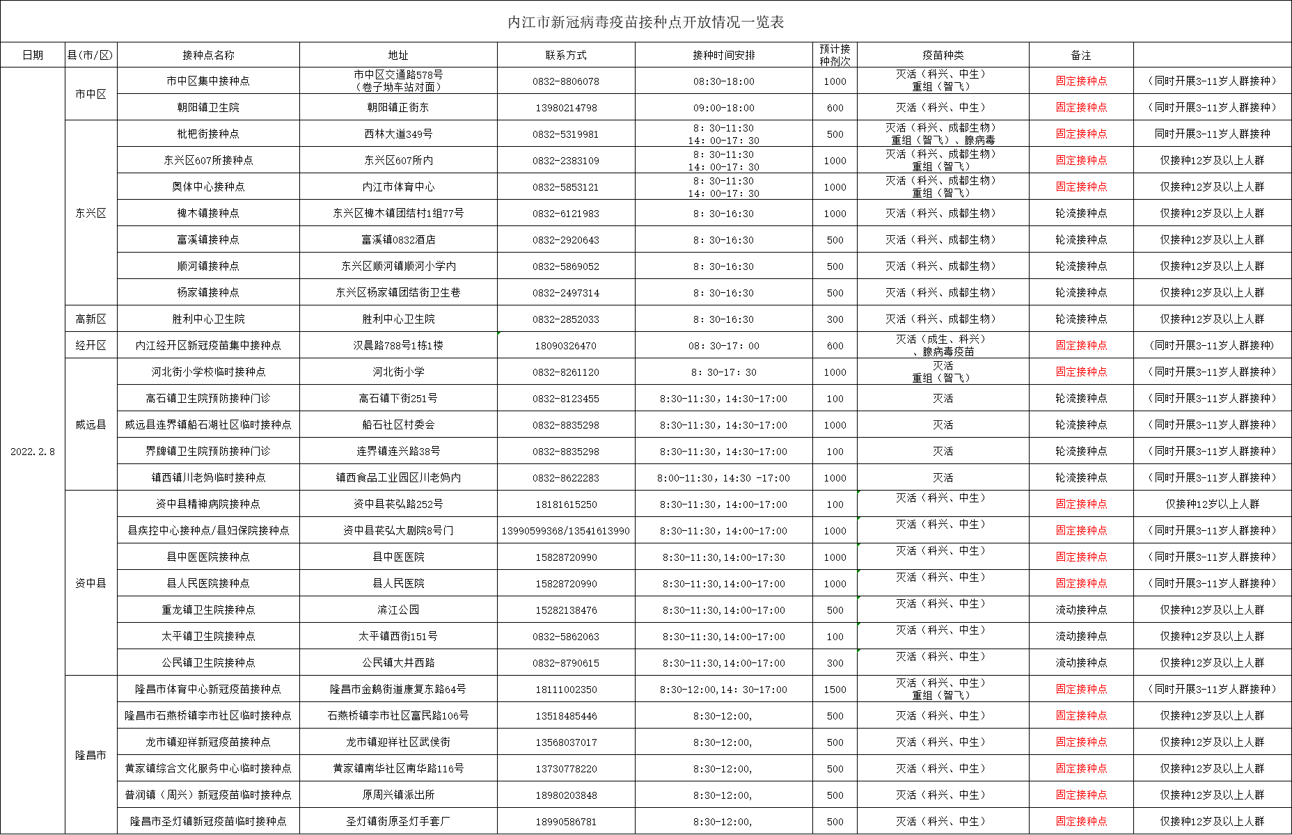 微信圖片_20220207173855.png
