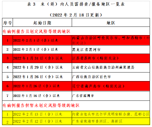 微信截圖_20220218233121.png