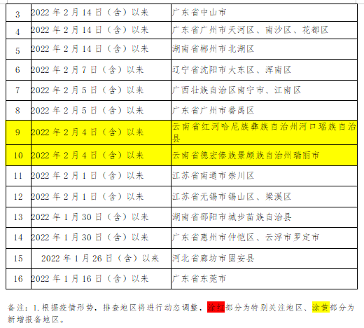 微信截圖_20220218233138.png