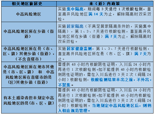 微信截圖_20220218233342.png