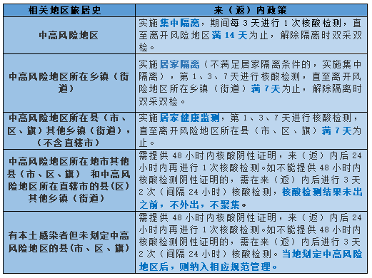 微信截圖_20220220003220.png