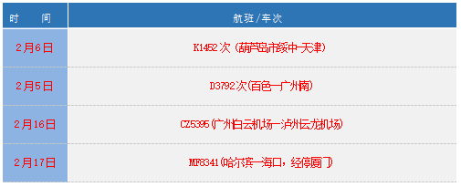 微信截圖_20220220003120.png