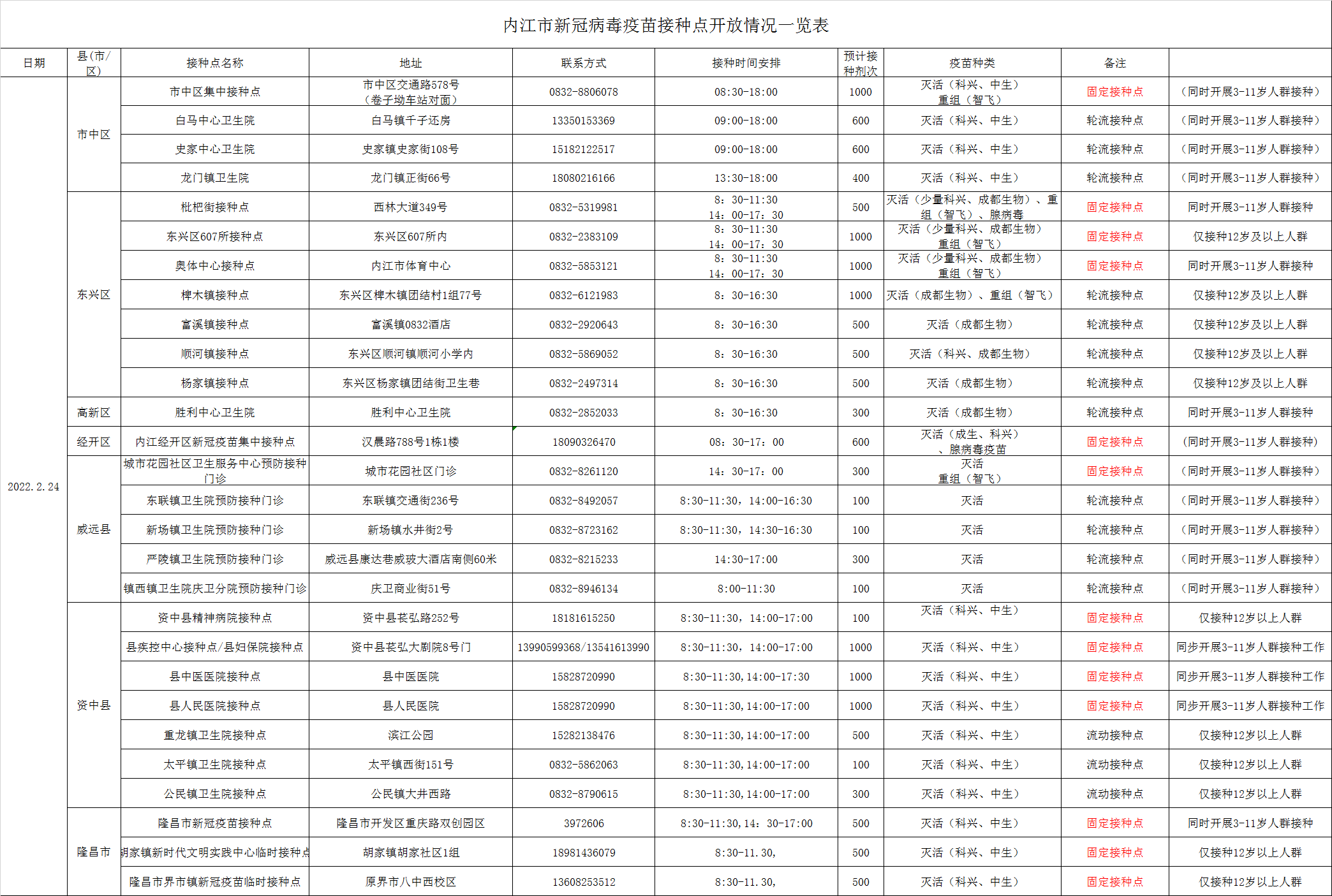 微信圖片_20220223172617.png