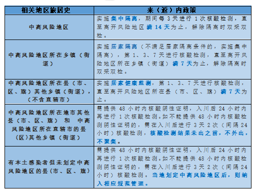 微信截圖_20220207214805.png