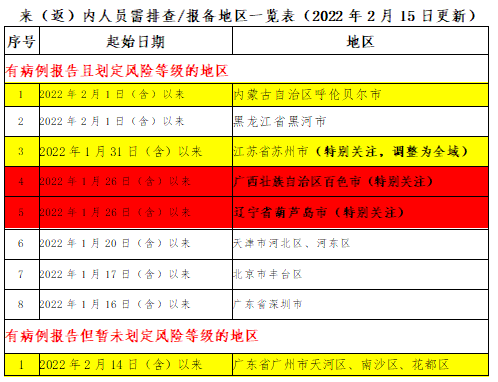 微信截圖_20220211230749.png