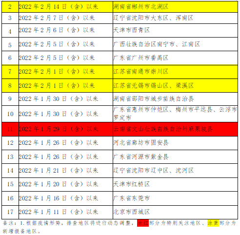 微信截圖_20220211230803.png