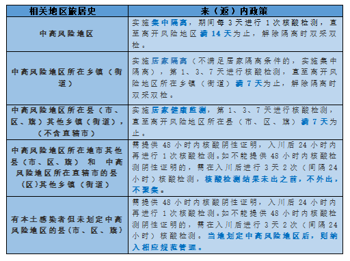微信截圖_20220211231147.png