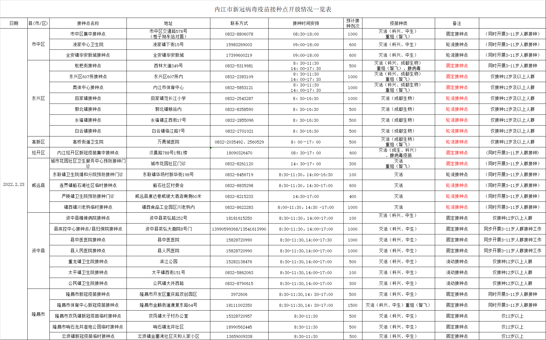 微信圖片_20220222172918.png