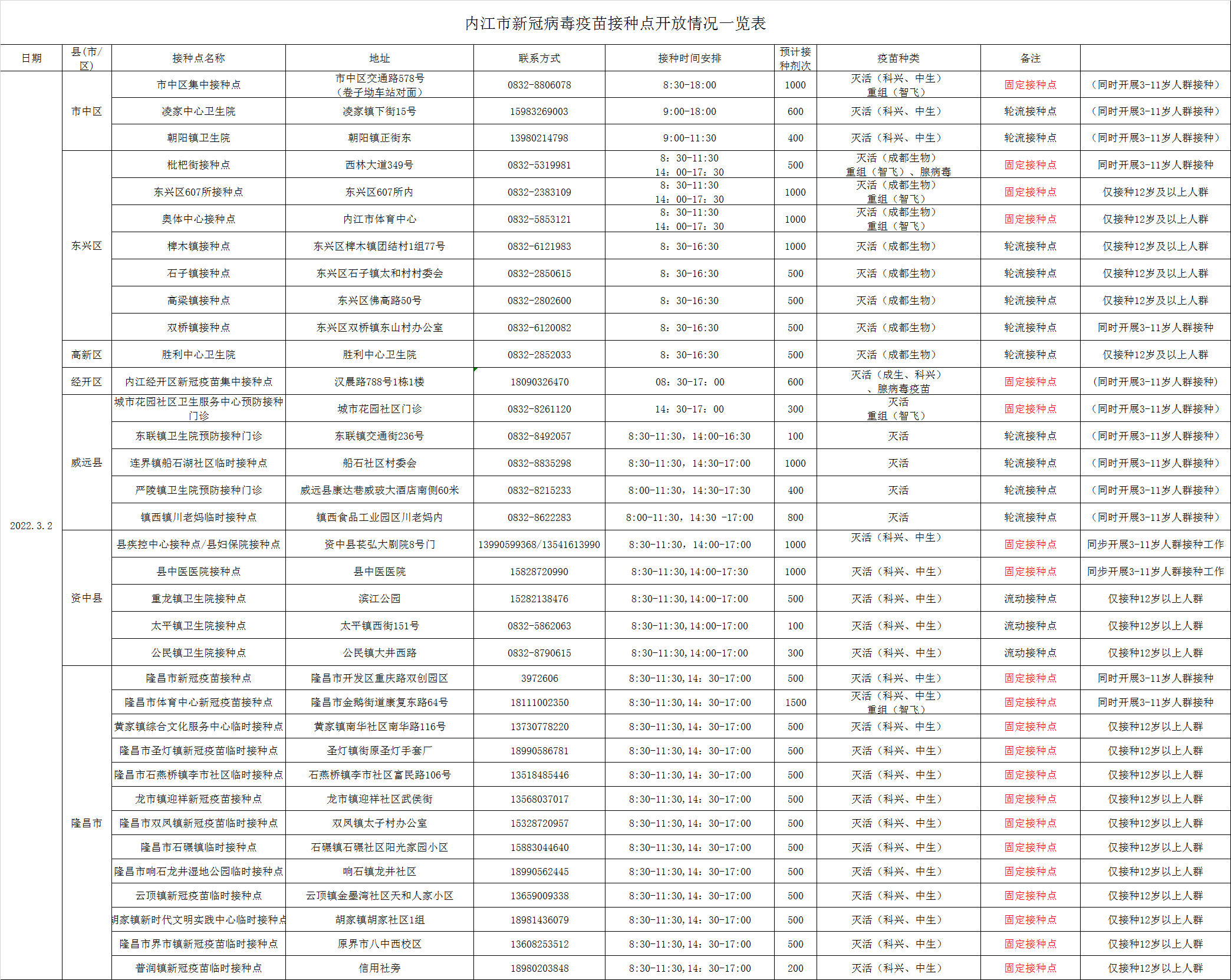 微信圖片_20220301164820.png