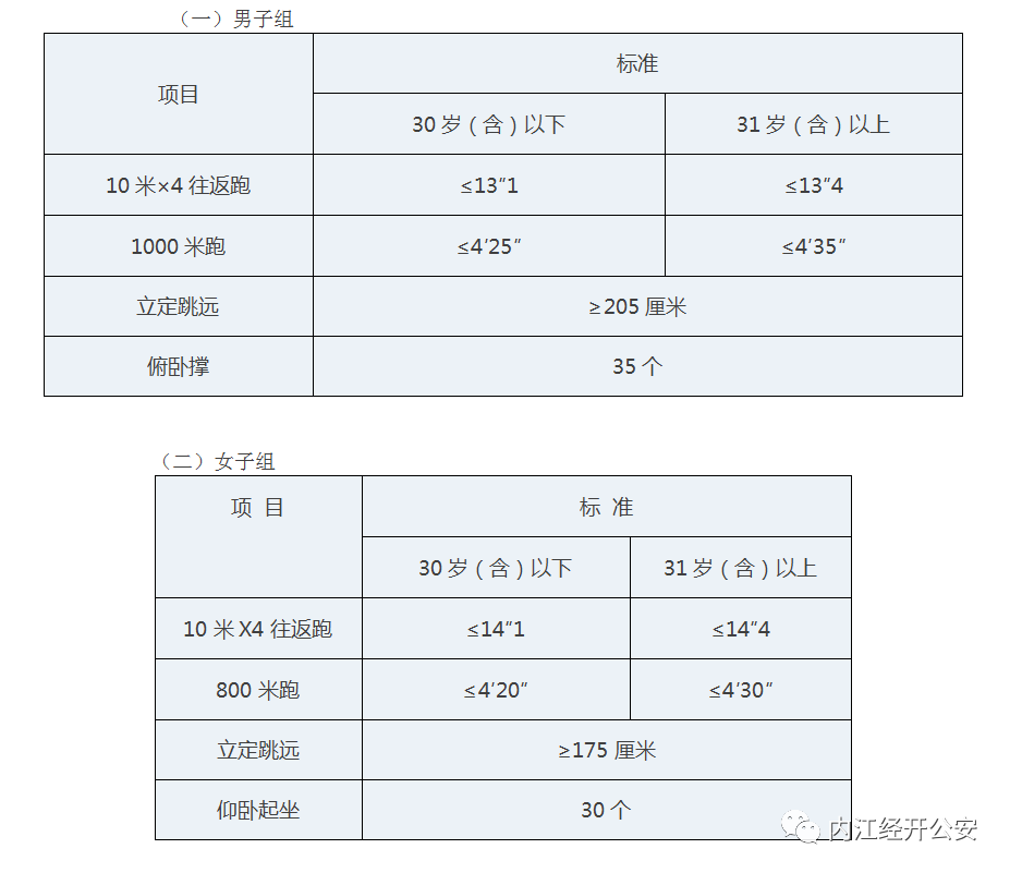 微信圖片_20220308192255.png