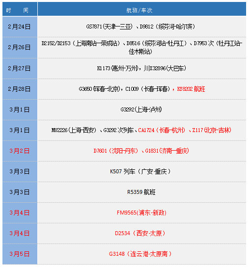 微信截圖_20220308235027.png
