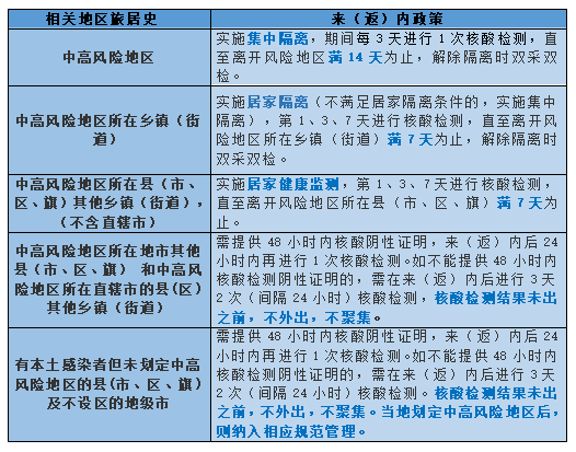 微信截圖_20220308235151.png