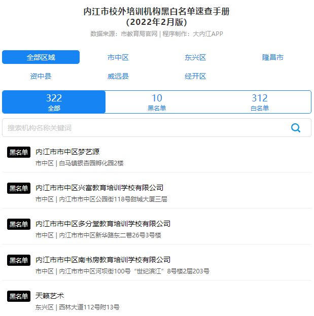 微信截圖_20220310144130.png