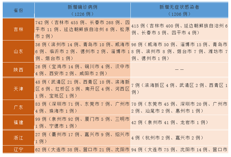 微信截圖_20220317233158.png