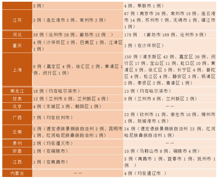 微信截圖_20220317233214.png