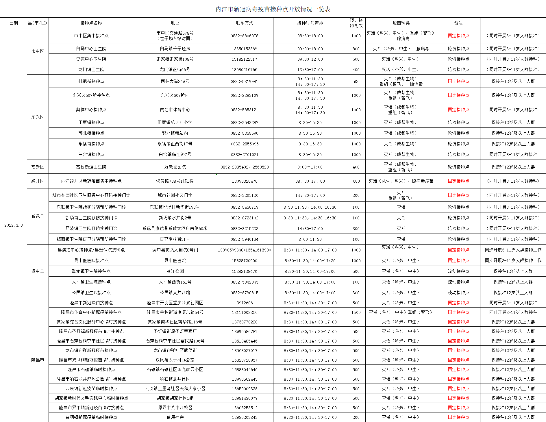 微信圖片_20220302171420.png