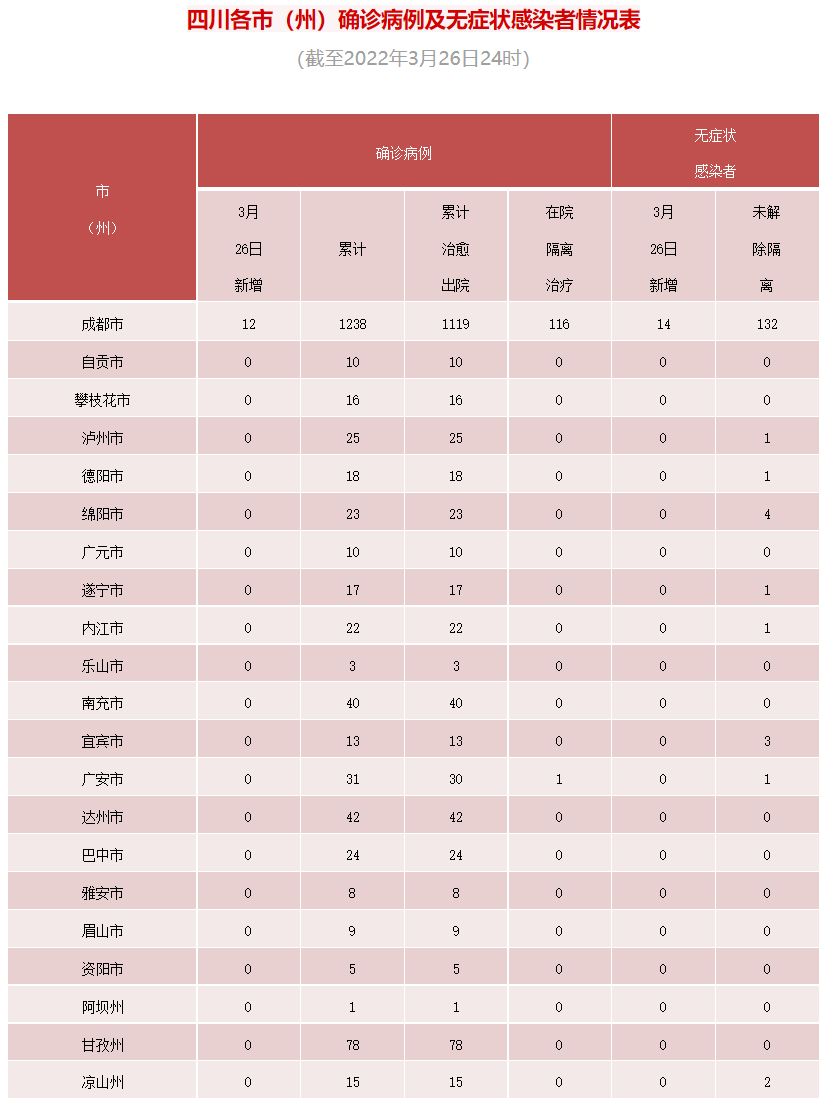 微信截圖_20220327085618.png