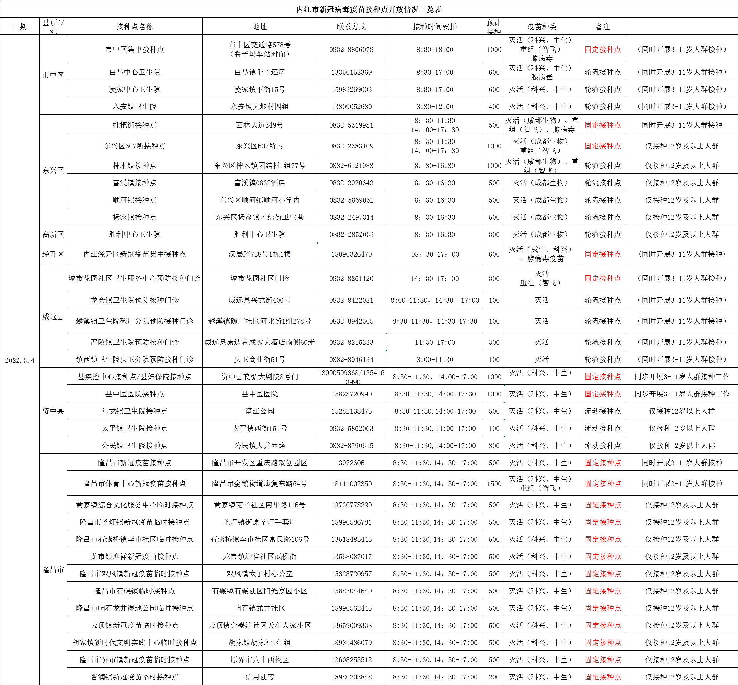 微信圖片_20220303172509.png