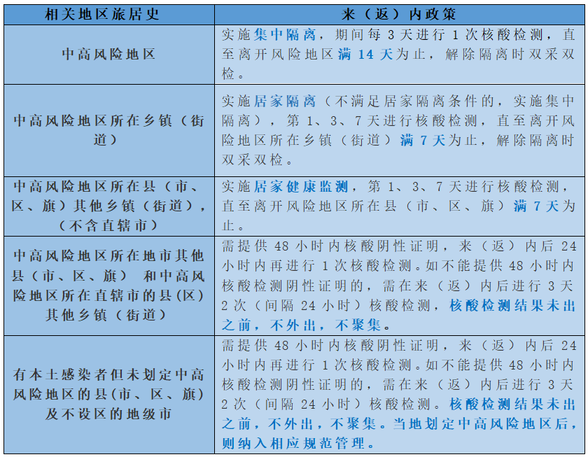 微信截圖_20220304231321.png