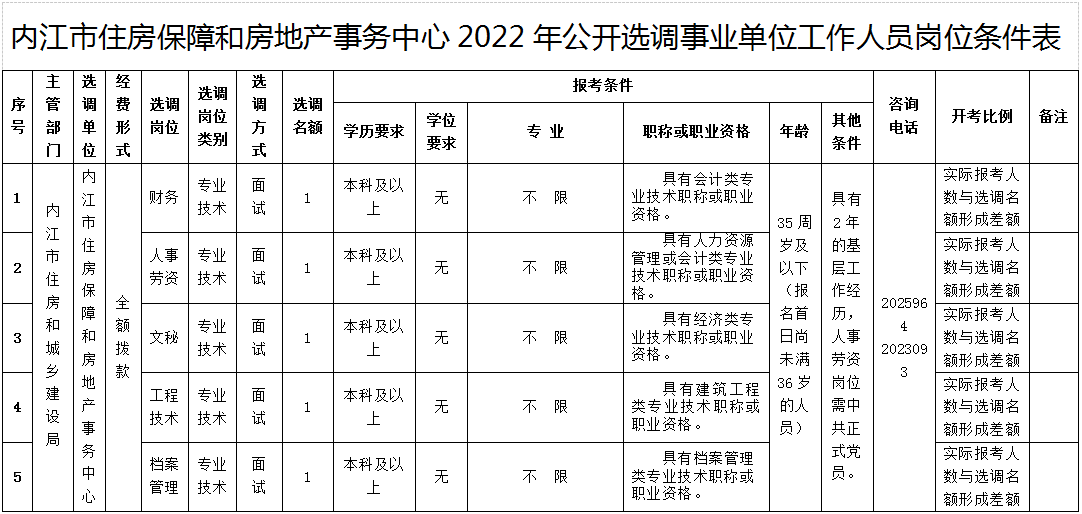 微信截圖_20220309143947.png
