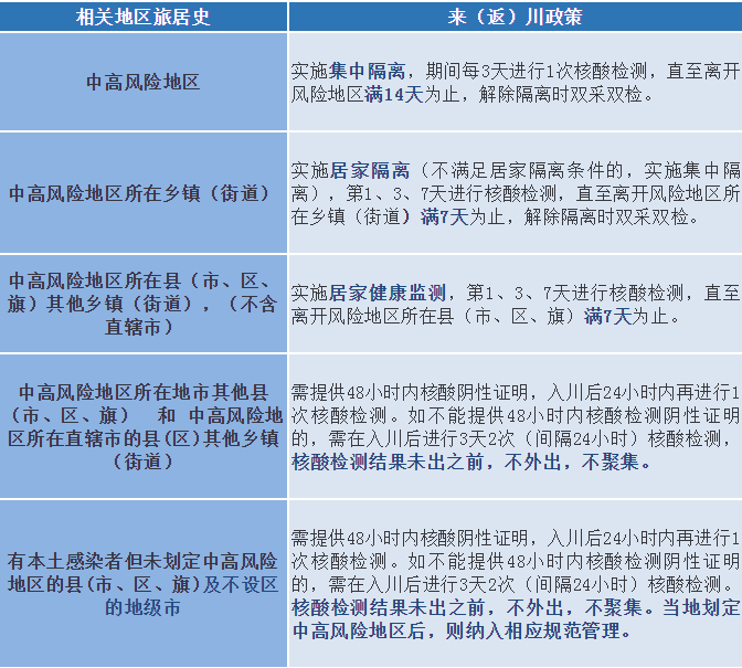微信截圖_20220331085535.png
