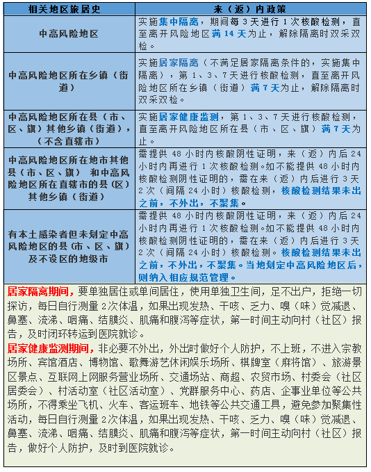 微信截圖_20220402091334.png