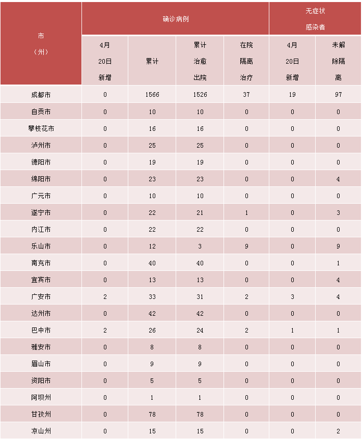 微信截圖_20220421091159.png