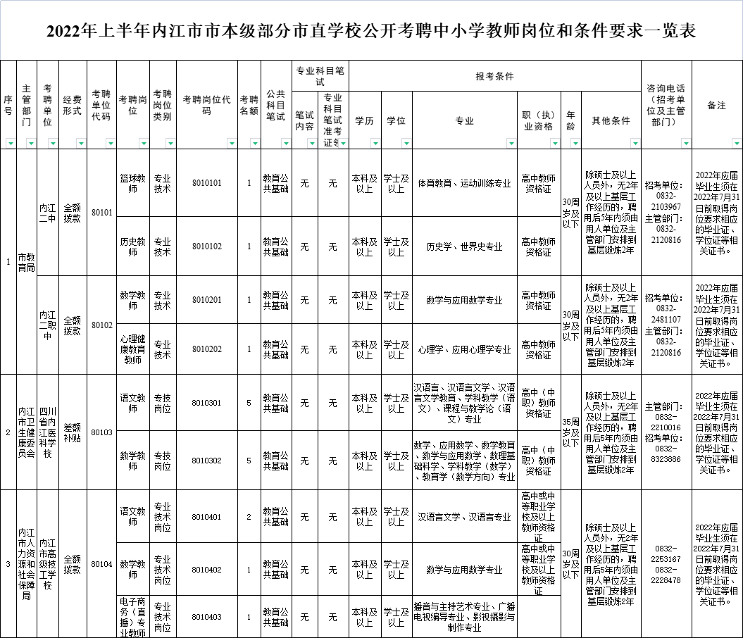 微信圖片_20220422214732.png