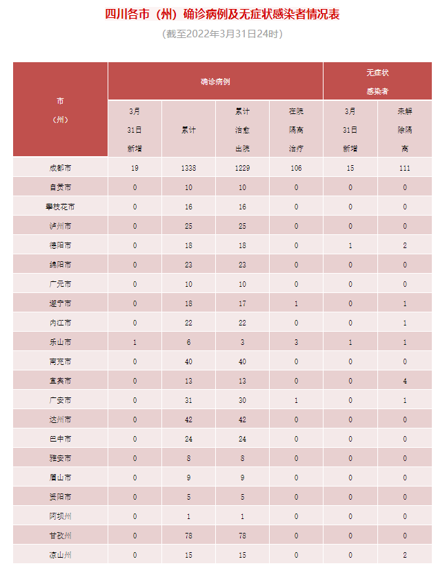 微信截圖_20220401094511.png