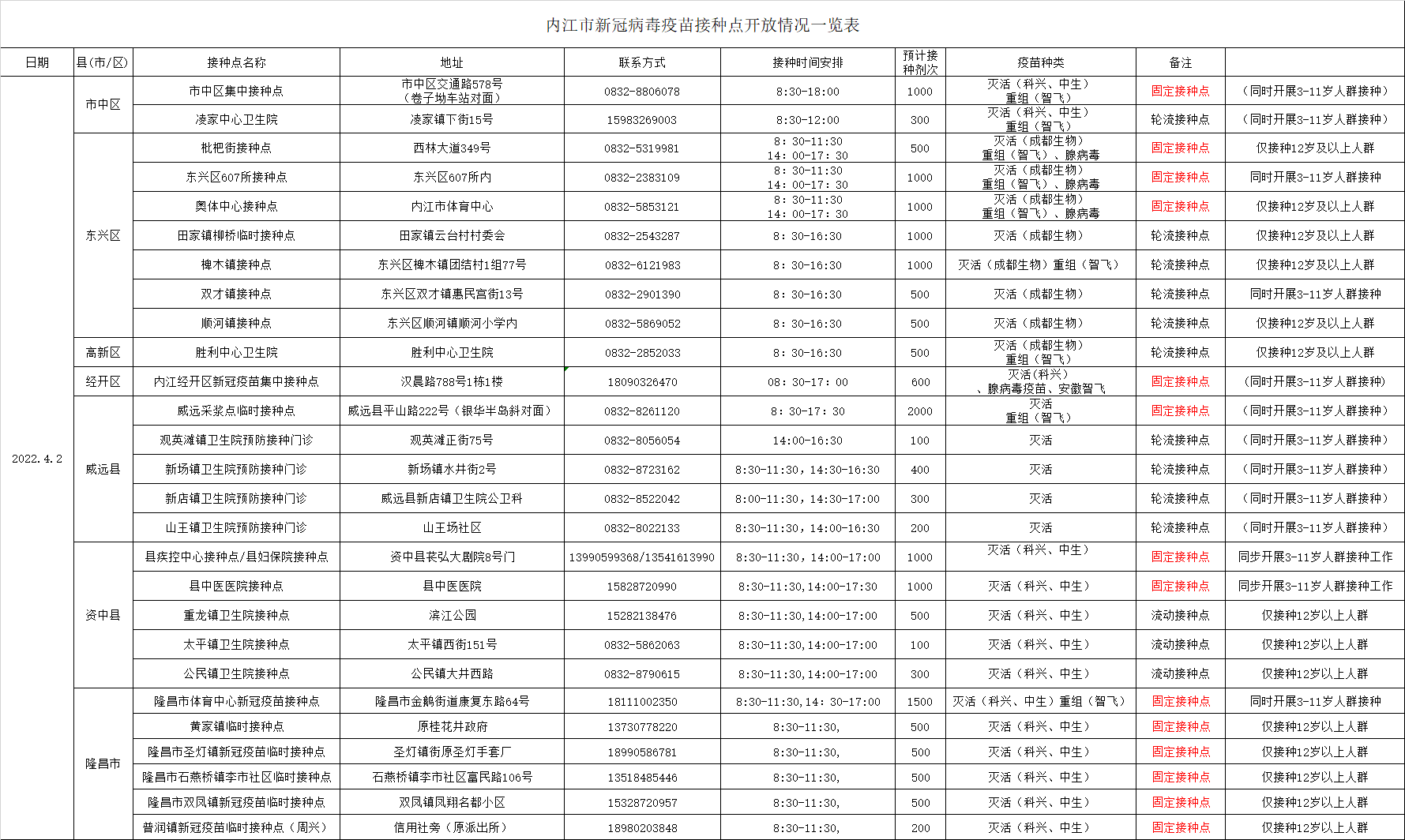 微信圖片_20220401170325.png