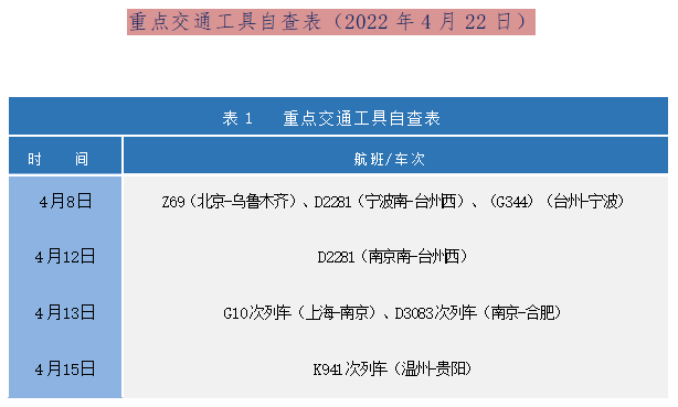 微信截圖_20220423091529.png