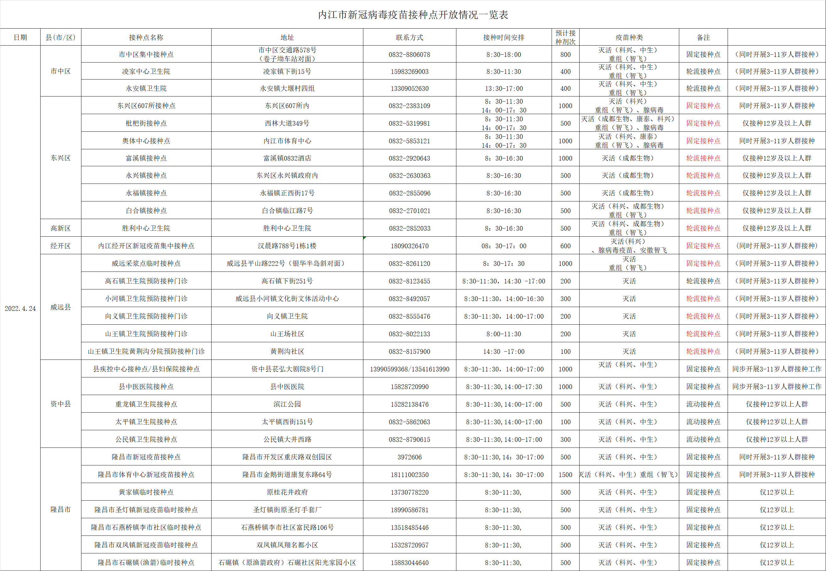 點位.png