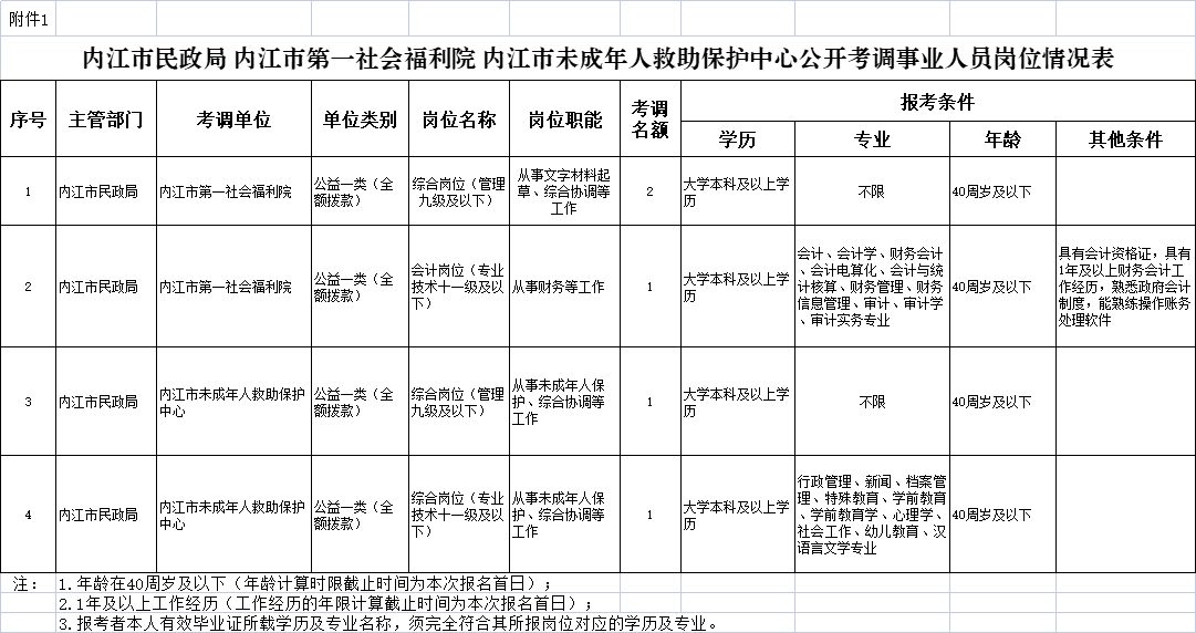 微信圖片_20220425110004.png