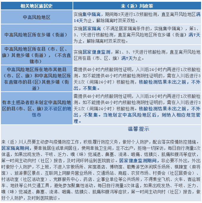 微信截圖_20220407100354.png