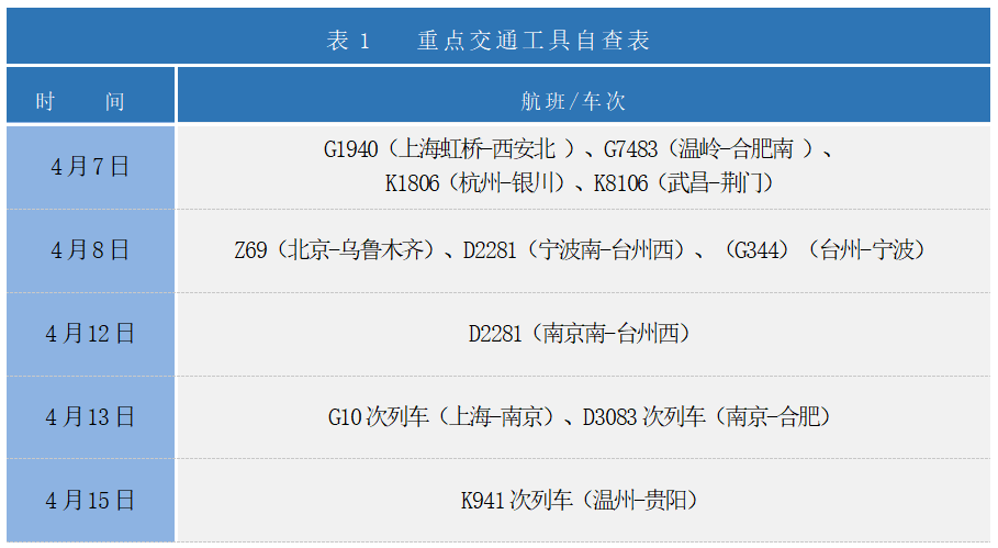 微信截圖_20220420220919.png