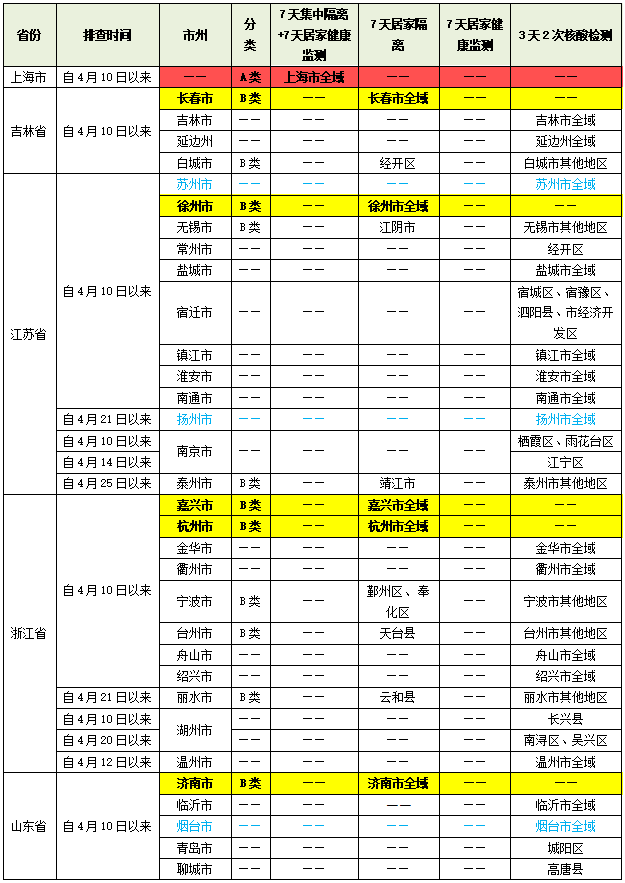 微信截圖_20220506235926.png