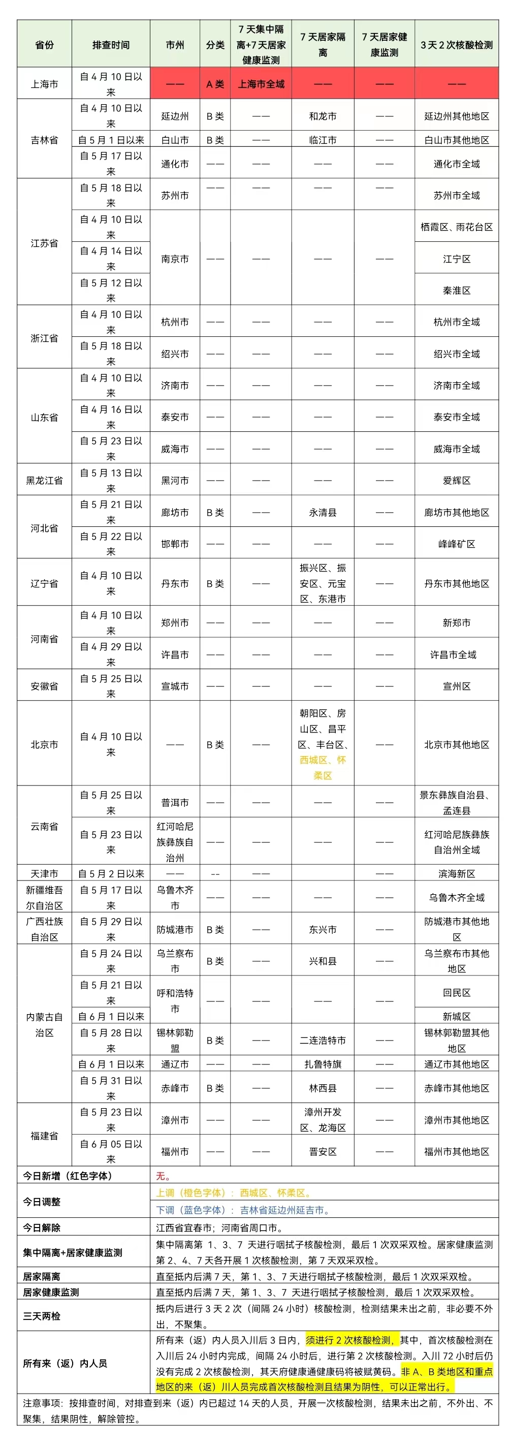 微信圖片_20220609222440.jpg