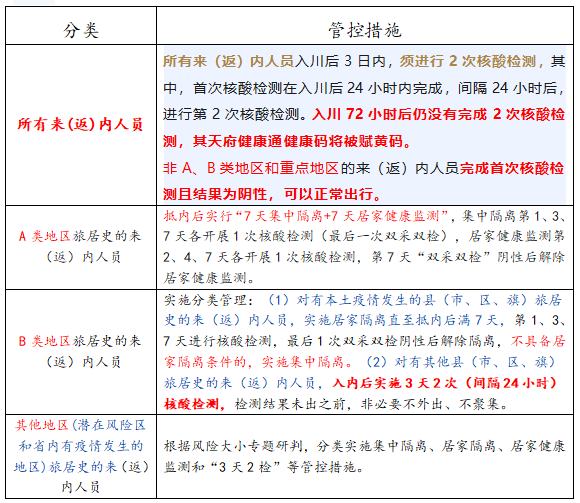 微信截圖_20220612232650.png