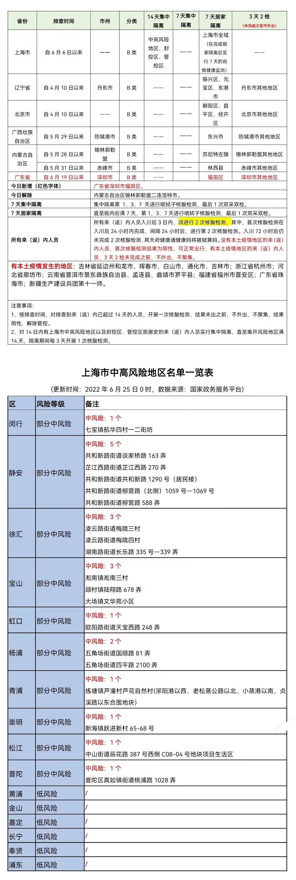 微信圖片_20220625230448.jpg