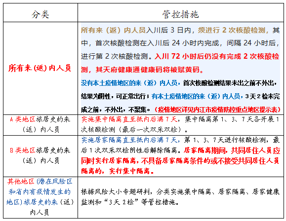 微信截圖_20220625231008.png