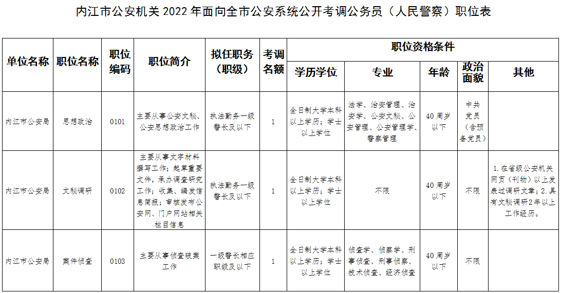 微信圖片_20220613105916.png