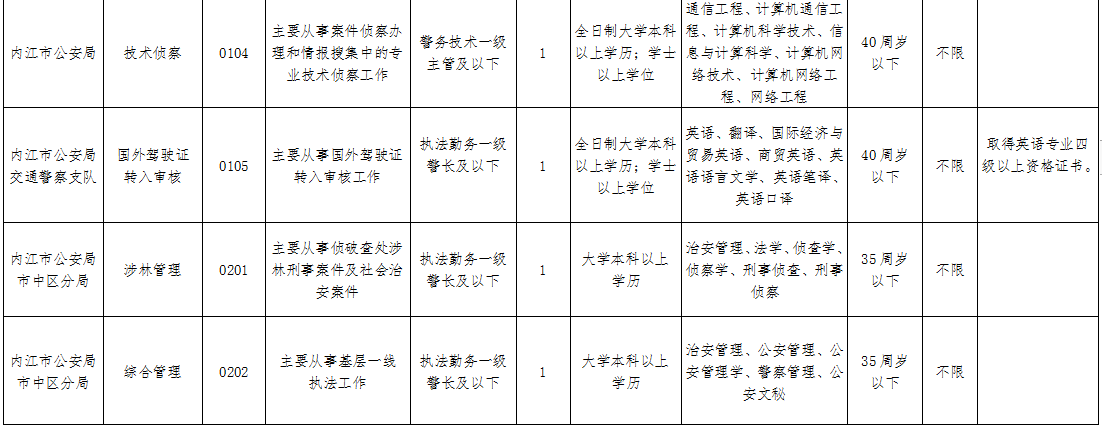 微信圖片_20220613105950.png