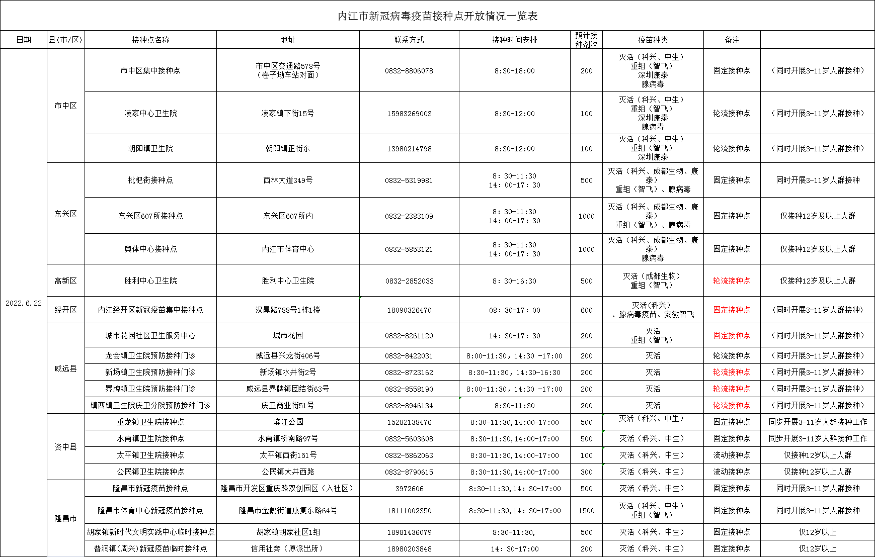 點(diǎn)位.png